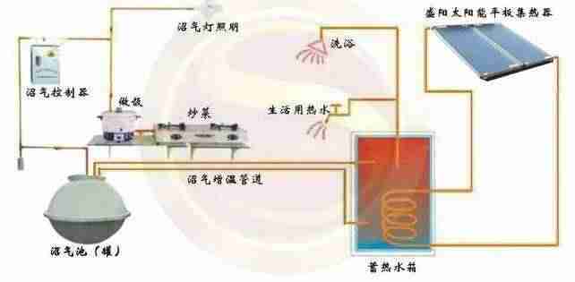 家庭致富小项目有哪些-手工致富小投资项目推荐-第3张图片
