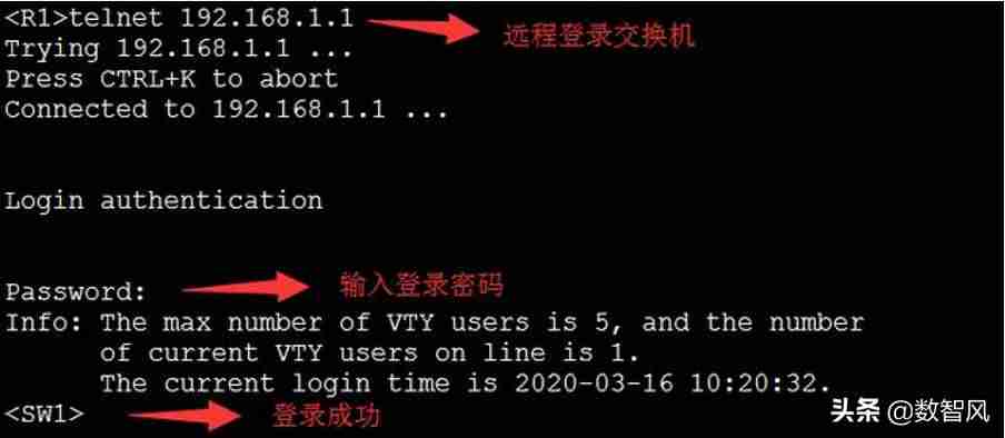 交换机远程登录命令（mstsc命令详解）-第2张图片