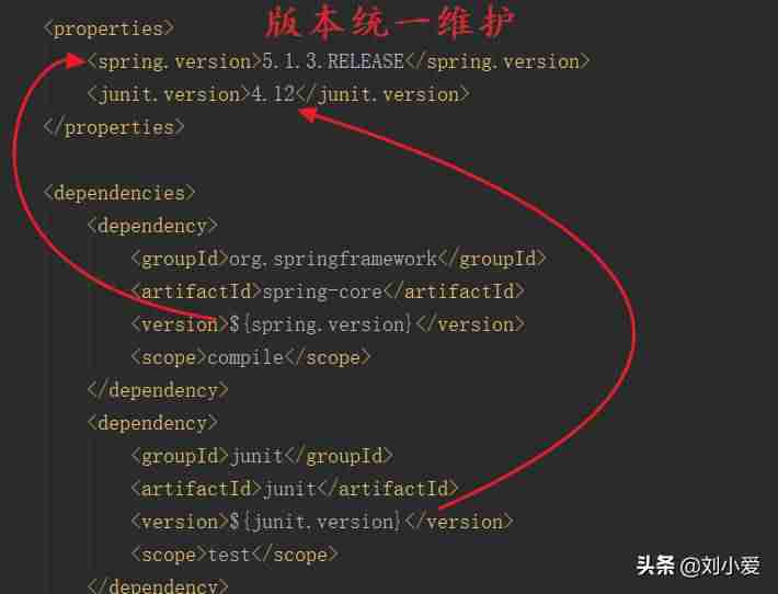 项目管理软件工具有哪些-软件项目管理案例教程-第8张图片