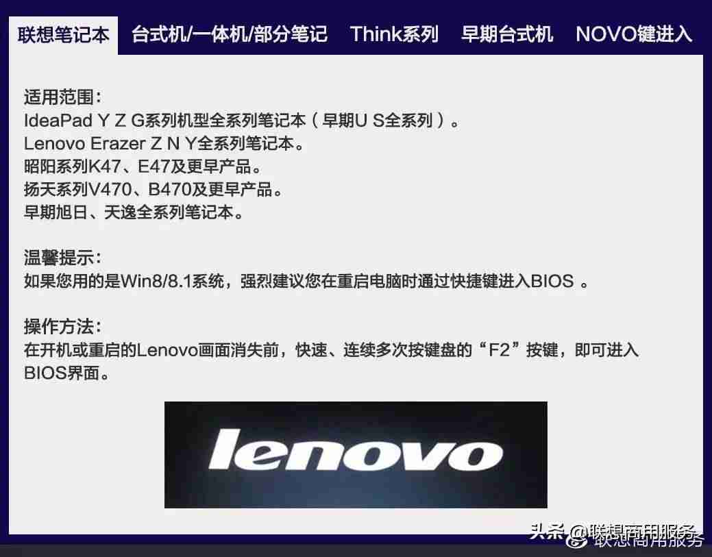 联想进入bios重装系统（联想一体机bios重装系统步骤）-第9张图片