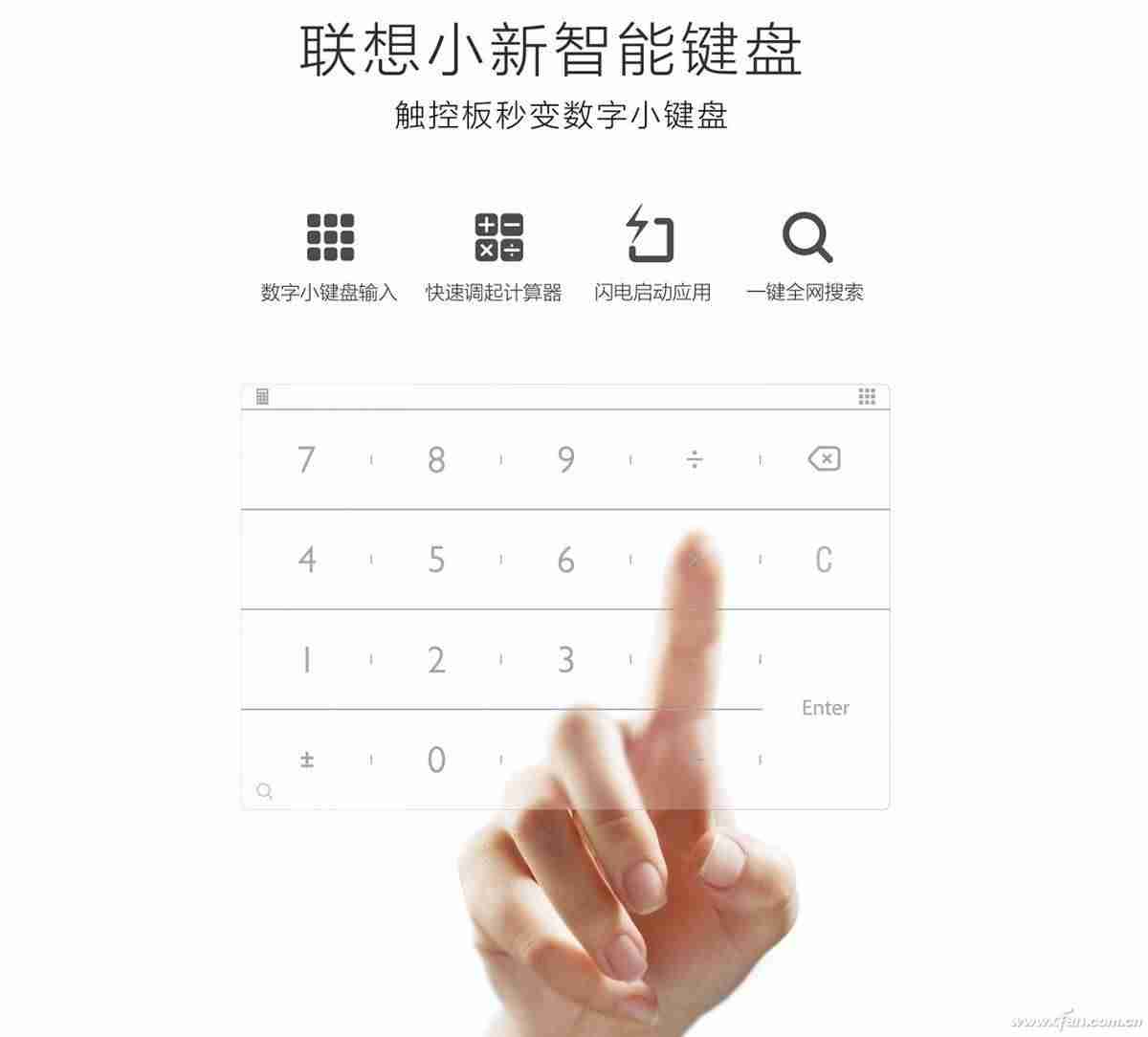 虚拟小键盘怎么调出来-手机模拟电脑小键盘操作方法-第10张图片