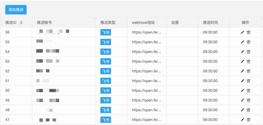 抖音矩阵怎么做（抖音矩阵运营规则）-第2张图片