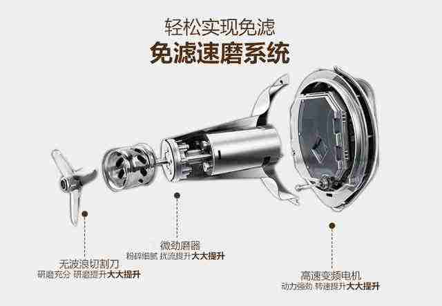 飞利浦豆浆机常见故障-飞利浦剃须刀配件大全及价格-第2张图片