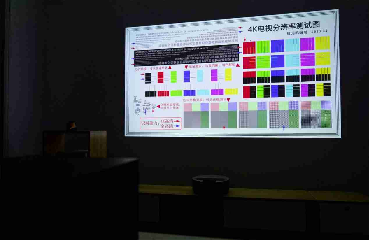 短焦投影机调试教程（家用4k激光投影机排名）-第13张图片