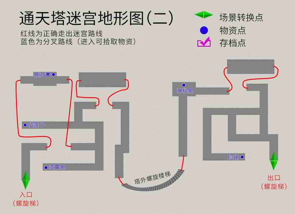 天之痕攻略隐藏物品-天之痕详细图文全攻略-第35张图片
