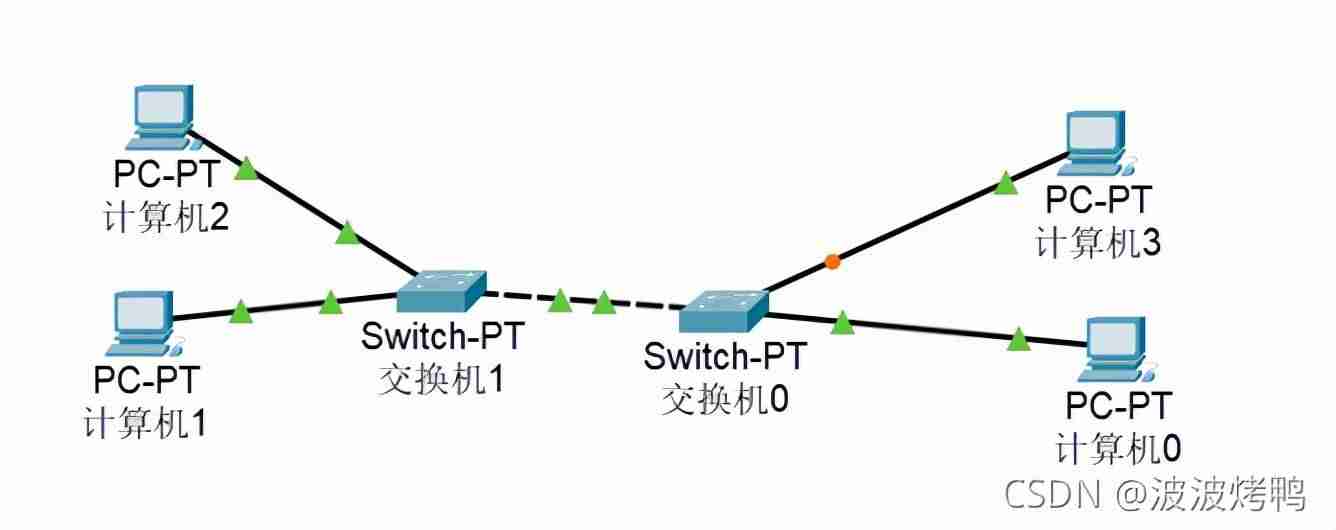 路由器交换机模式（24口tplink交换机配置步骤）-第22张图片