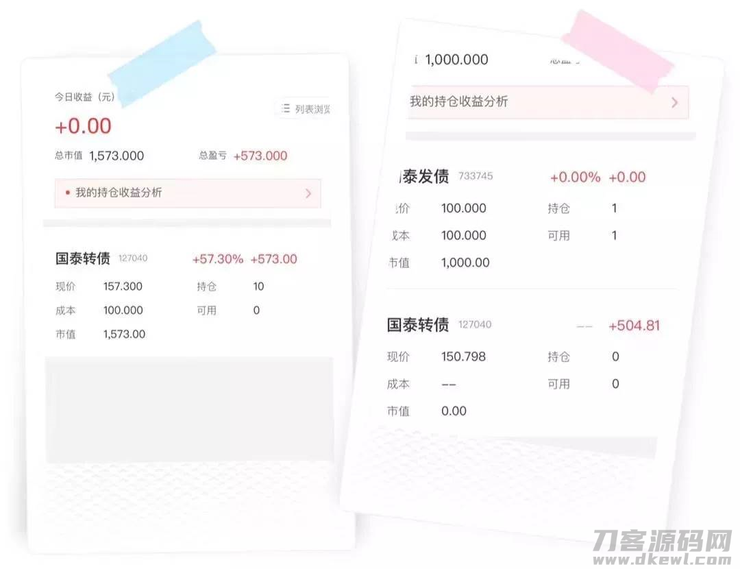 在网上赚钱的兼职工作-网上赚钱最快的方法-第8张图片