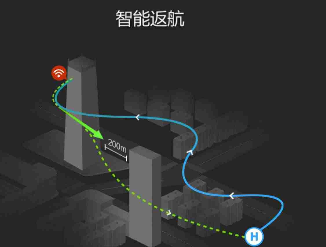 大疆无人机教程怎么使用-大疆无人机连接手机教程-第5张图片