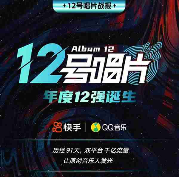 微信视频号数据分析-微信视频号制作视频流程-第4张图片