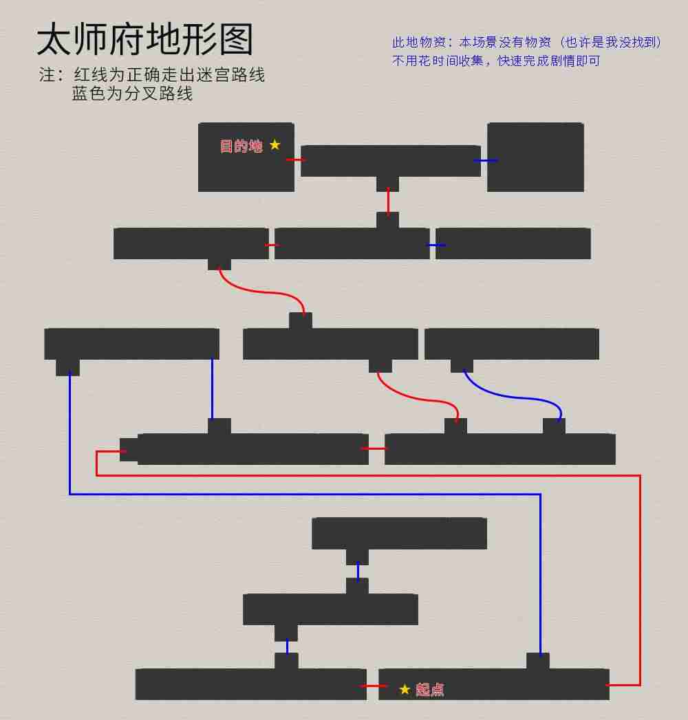 天之痕攻略隐藏物品-天之痕详细图文全攻略-第31张图片