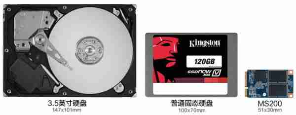 笔记本加固态硬盘有什么好处（笔记本加装固态硬盘教程）-第2张图片