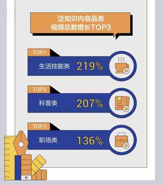 抖音播放量怎么提升-免费涨播放量软件app推荐-第2张图片