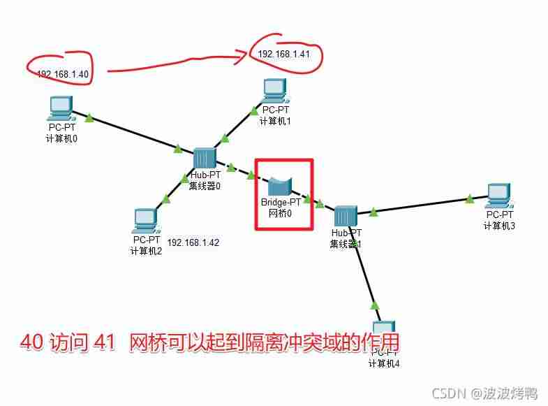 路由器交换机模式（24口tplink交换机配置步骤）-第18张图片