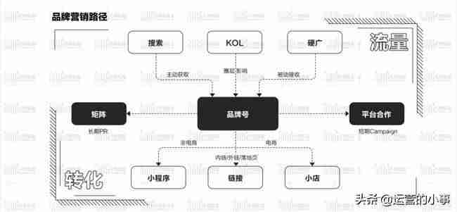 抖音攻略特效在哪里-抖音的玩法和技巧图解-第8张图片