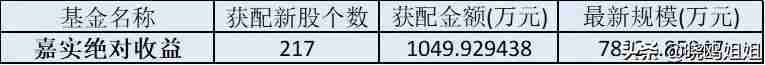 怎么能挣钱快点（可以做的小生意挣钱投资少）-第6张图片