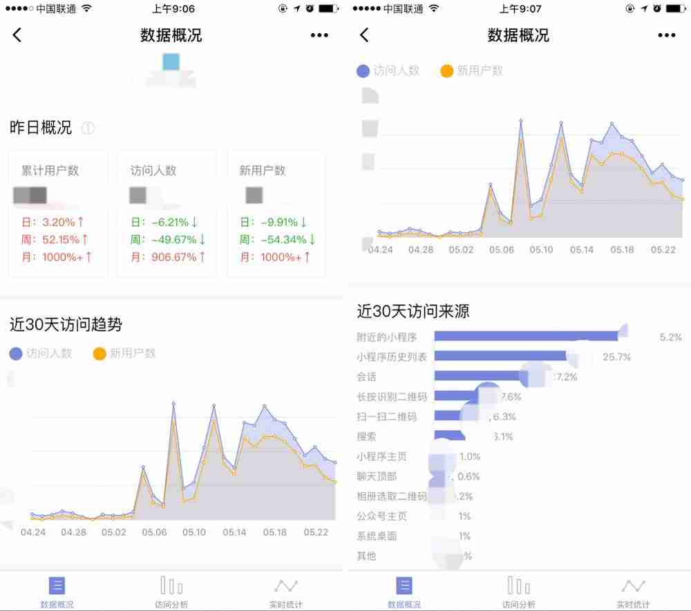 抖音短视频拍摄教程和制作-新手抖音拍视频步骤-第2张图片