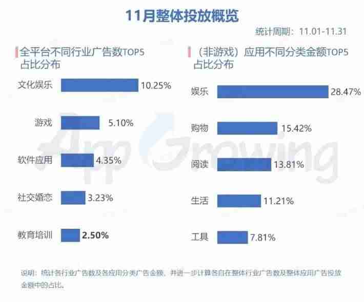 抖音游戏直播怎么开-抖音游戏直播需要的软件-第3张图片