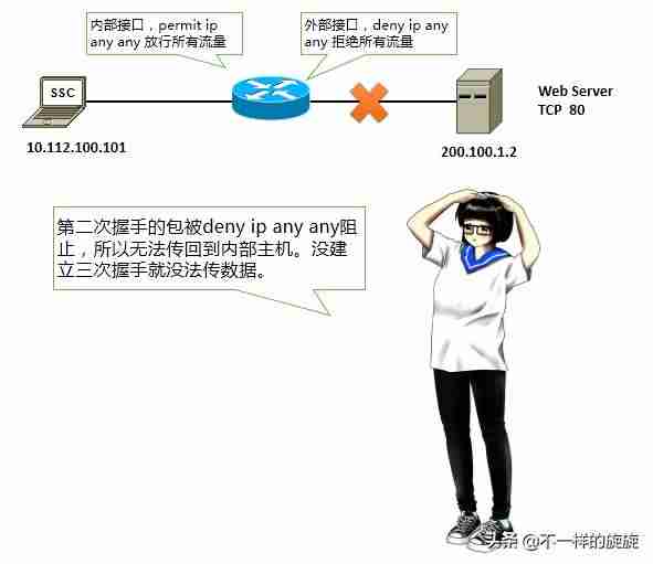 风云防火墙好用吗-服务器端口防护方法-第17张图片