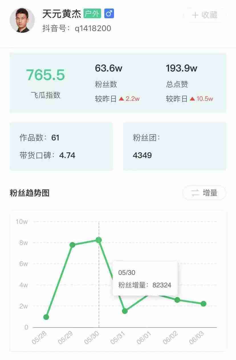 抖音怎么涨粉快一些-最容易涨粉的短视频步骤-第6张图片