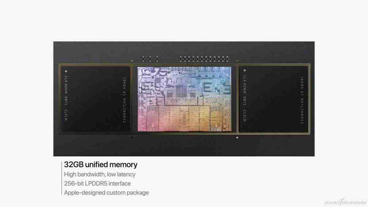 新一代iphone支持5g吗-买苹果12还是12pro-第6张图片