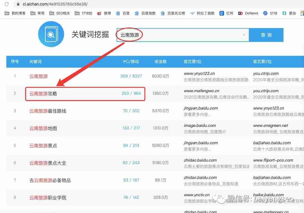 渠道号是什么意思（抖音渠道号和官方号的好处）-第3张图片