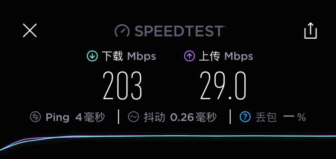 笔记本热点软件哪个好（笔记本电脑开不了热点解决方法）-第11张图片
