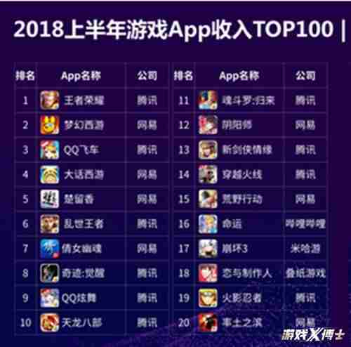 手机游戏赚钱软件-装备可以卖人民币的手游-第2张图片