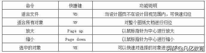 iPhone键盘快捷键设置（电脑键盘快捷键自定义）-第1张图片