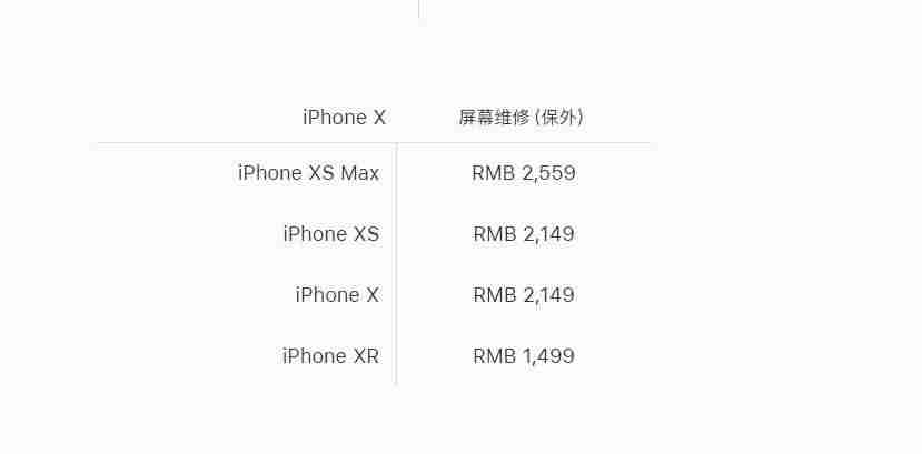苹果x换屏幕教程（苹果x屏幕点击没反应的原因）-第1张图片