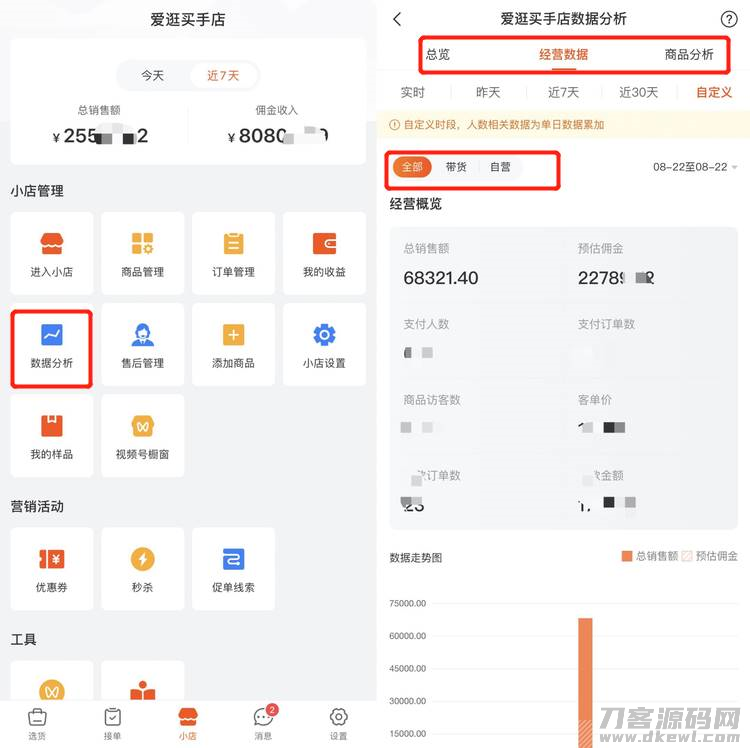微信视频号数据分析平台有几个-微信视频号粉丝等级-第7张图片