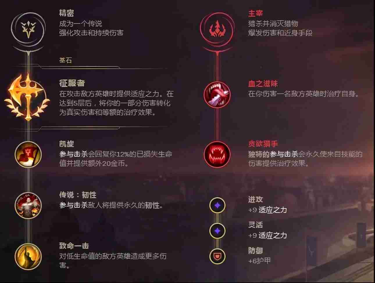 金属大师出装顺序（lol铁男最强出装）-第1张图片