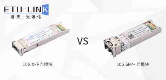 sfp模块拆解-sfp光模块使用方法