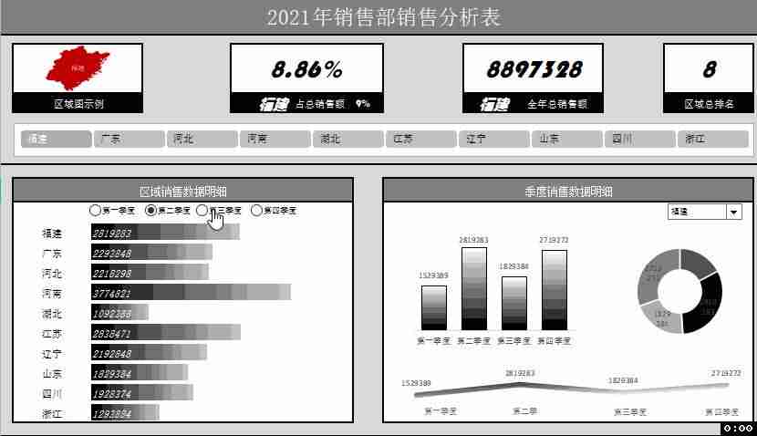 wps绘制表格怎么调整-新手wps制作表格的步骤-第1张图片