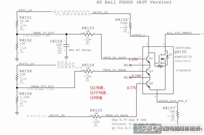 macbook air a1465参数配置-性价比最高的笔记本电脑-第7张图片