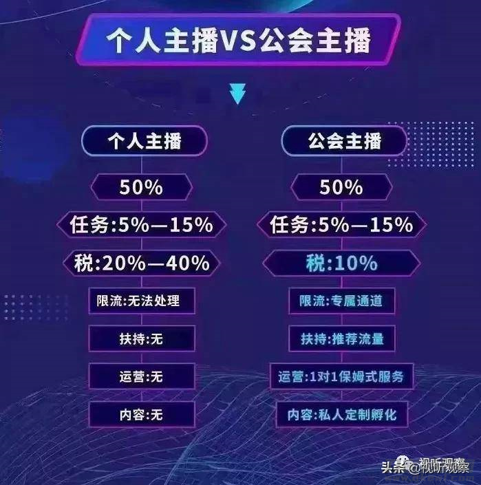 微信视频号申请流程（制作自己的视频号的方法）-第5张图片