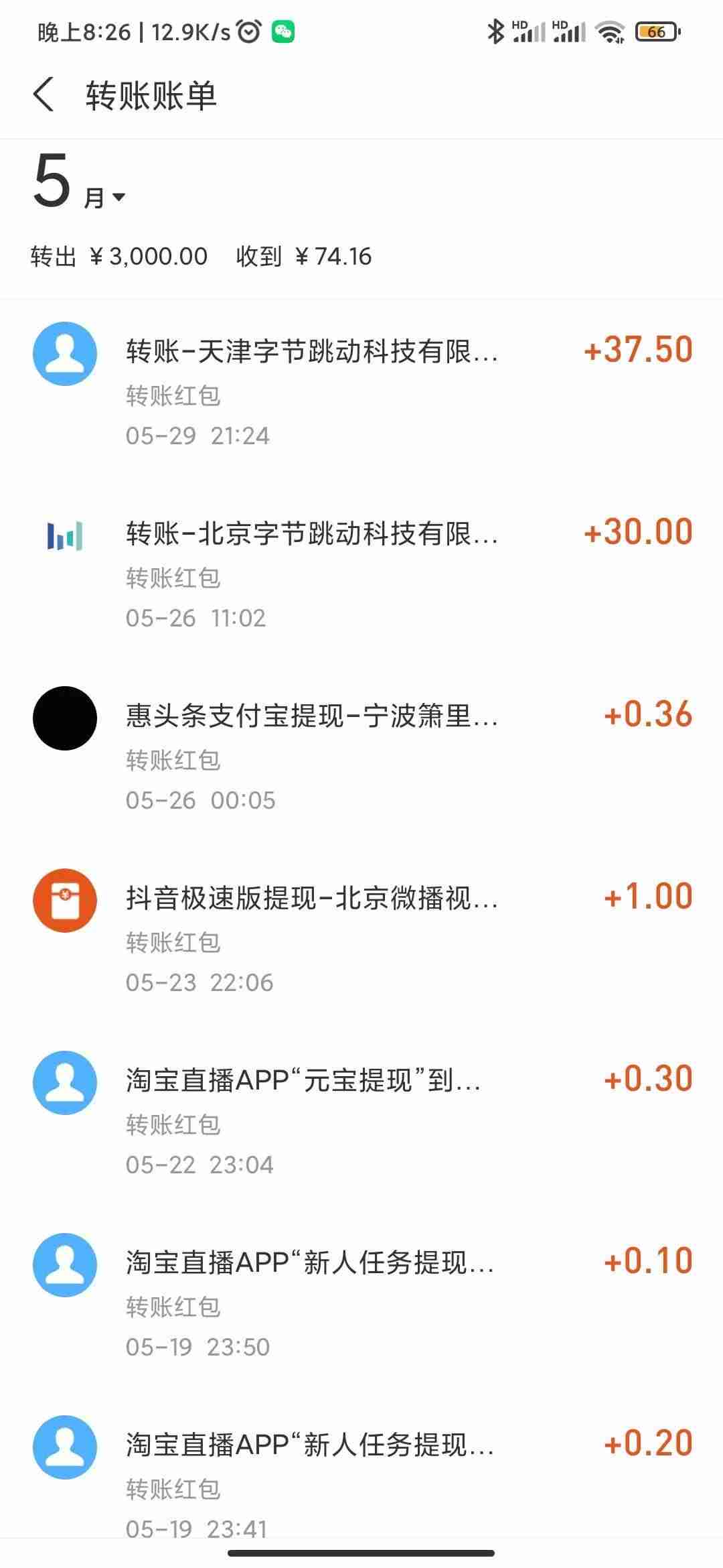 用手机赚钱有哪些（可以用手机挣钱的方法）-第1张图片
