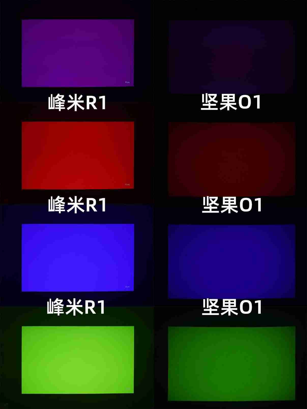 短焦投影机调试教程（家用4k激光投影机排名）-第14张图片