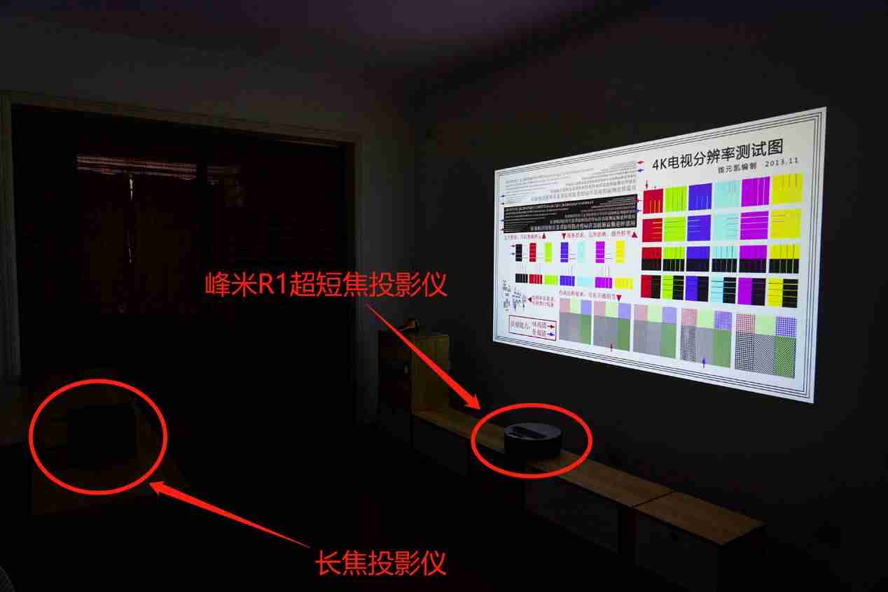 短焦投影机调试教程（家用4k激光投影机排名）-第11张图片