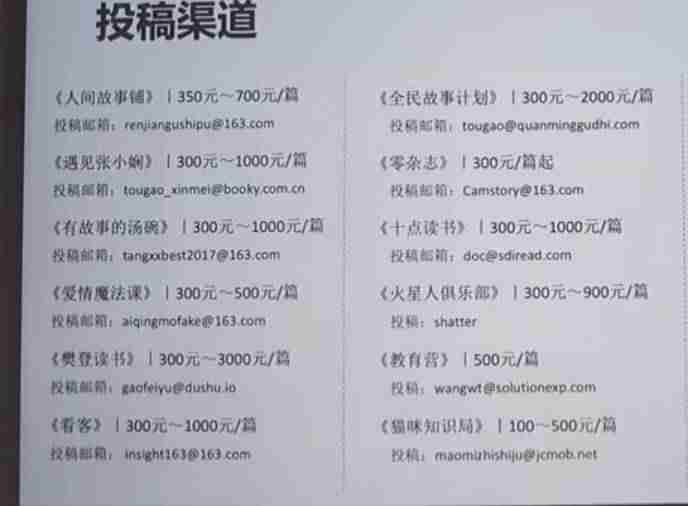 平台打字赚钱是真的吗（纯打字聊天挣钱的app）-第1张图片