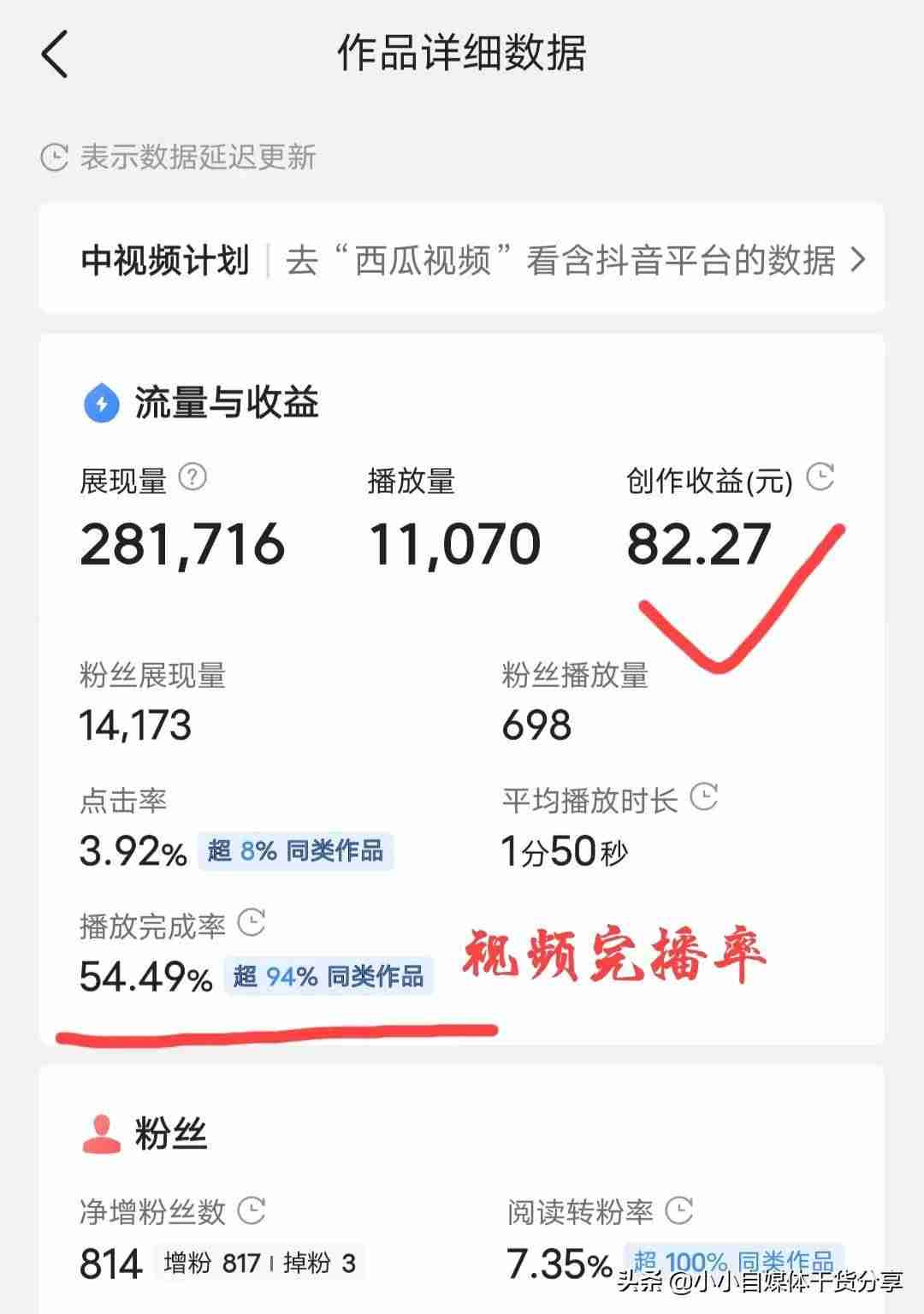 抖音的完播率是什么-推广一般买播放量还是粉丝量-第1张图片