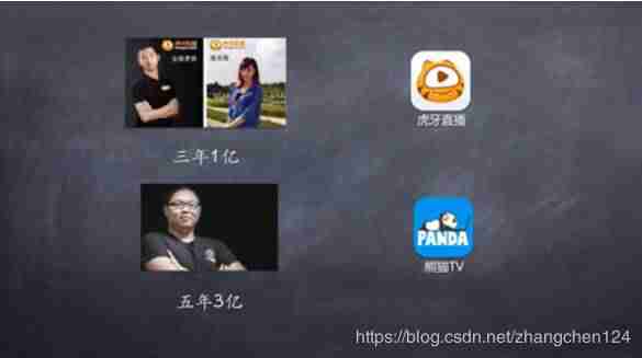 做主播是怎么容易赚钱（初学者直播赚钱的方法）-第1张图片