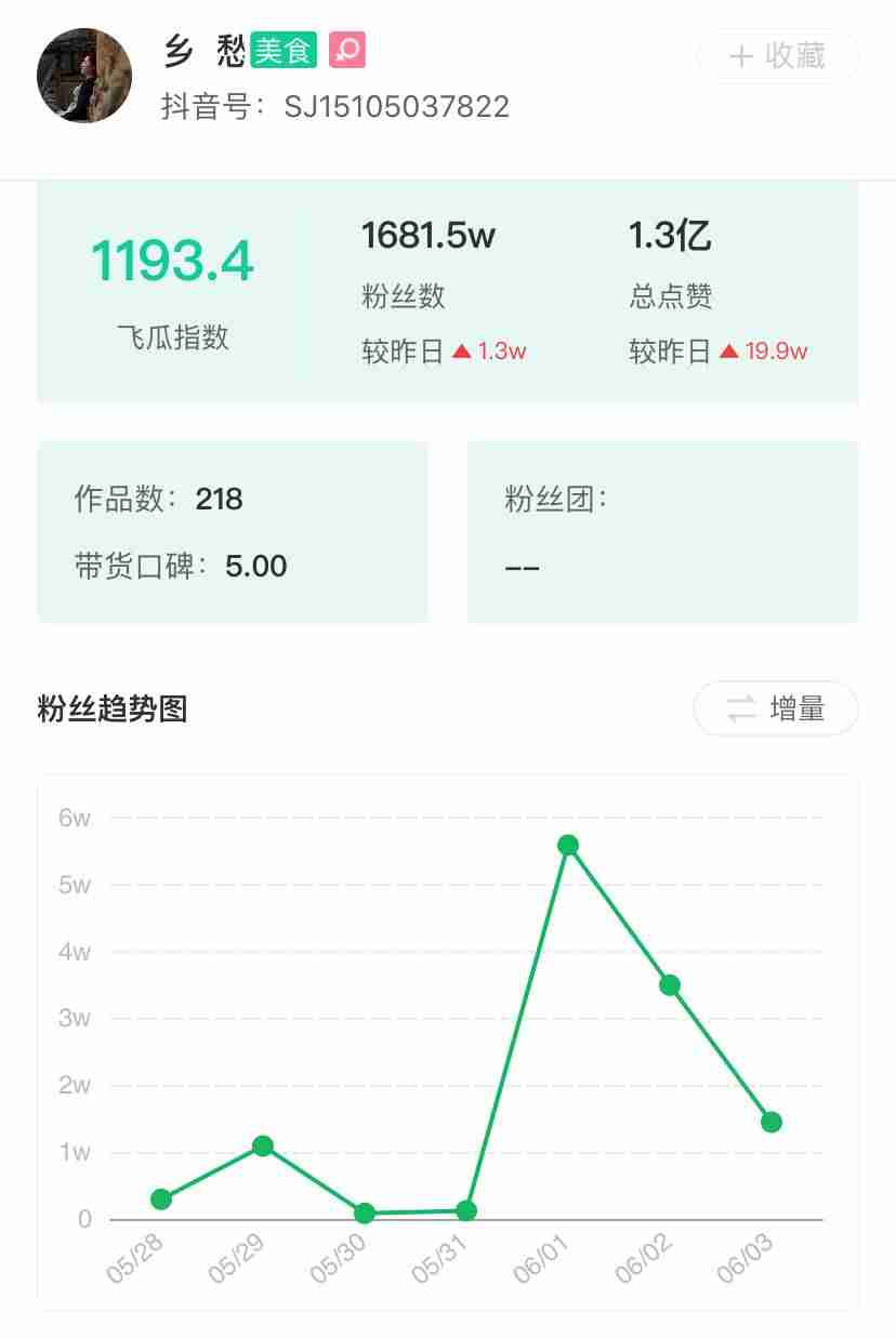 抖音怎么涨粉快一些-最容易涨粉的短视频步骤-第11张图片