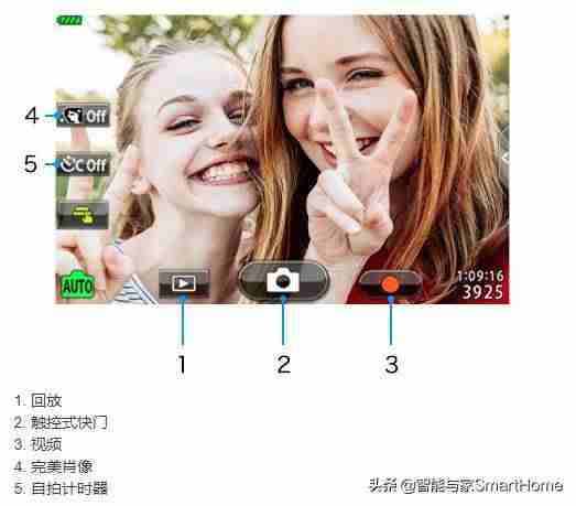 奥林巴斯em10二代参数-奥林巴斯最好的定焦镜头-第24张图片