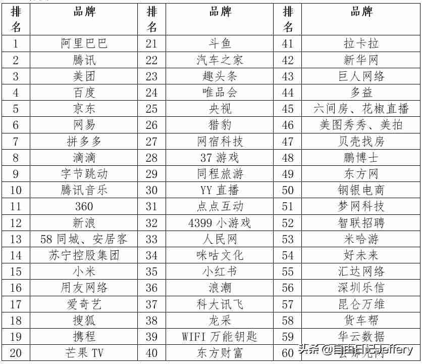 如何利用网络挣钱-网上赚钱的方法-第1张图片