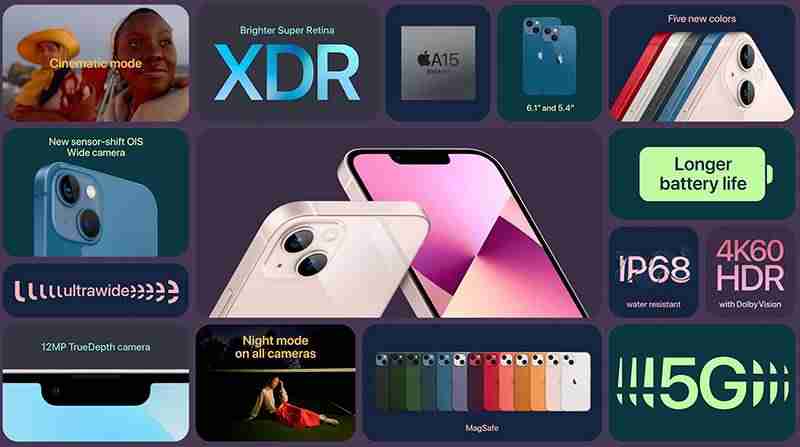 苹果2021新机上市发布时间- iPhone13全系详细-第29张图片