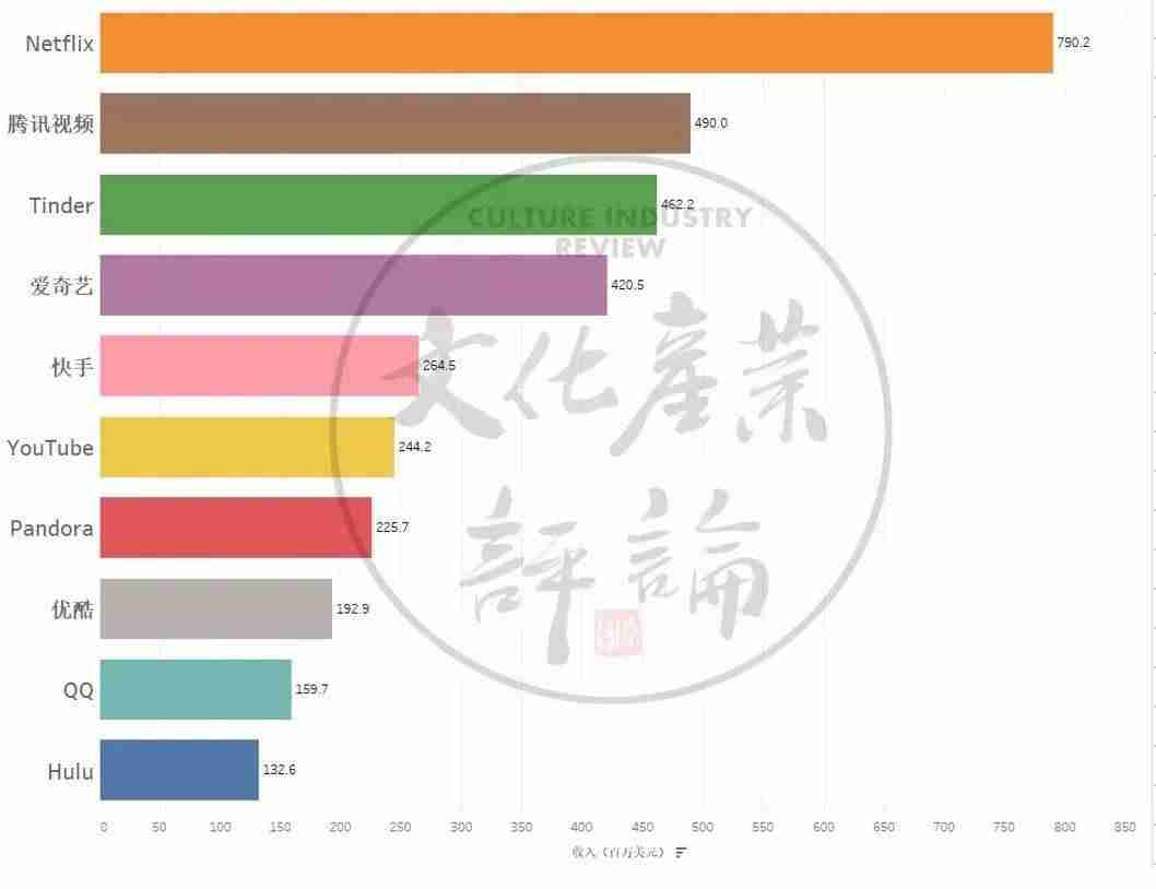 苹果能赚钱的软件有哪些-苹果手机赚钱游戏正规平台-第1张图片