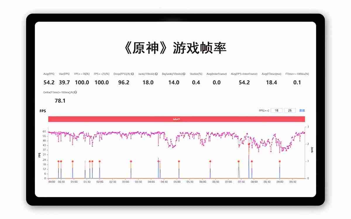 联想大平板最新-适合学生用的平板电脑-第13张图片