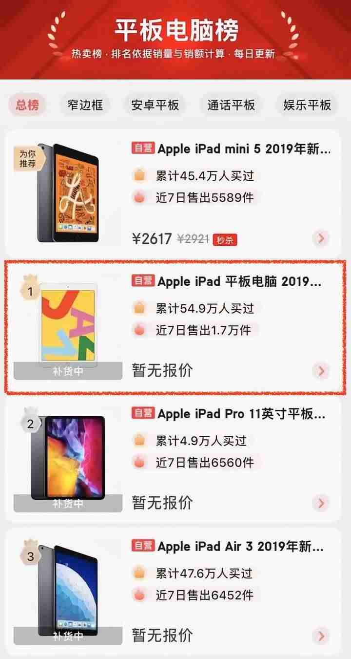 苹果ipad哪个型号的比较好-性价比最高的苹果平板-第2张图片