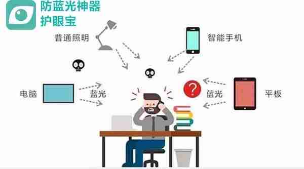 台式机怎么调整电脑亮度-电脑亮度突然变暗无法调节步骤-第3张图片