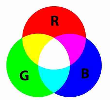 粉色rgb参数-RGB颜色查询器-第1张图片